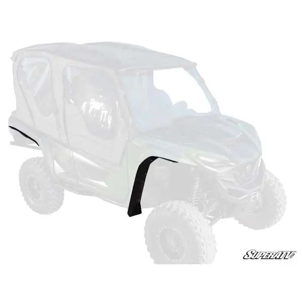 Super Atv Satv Fender Flare Kit Yamaha (Ff-Y-Rmax4) 1